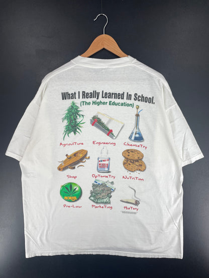 1999 WHAT I REALLY LEARNED IN SCHOOL Size No Tag (Approx. XL) Vintage T-shirt / E8695T