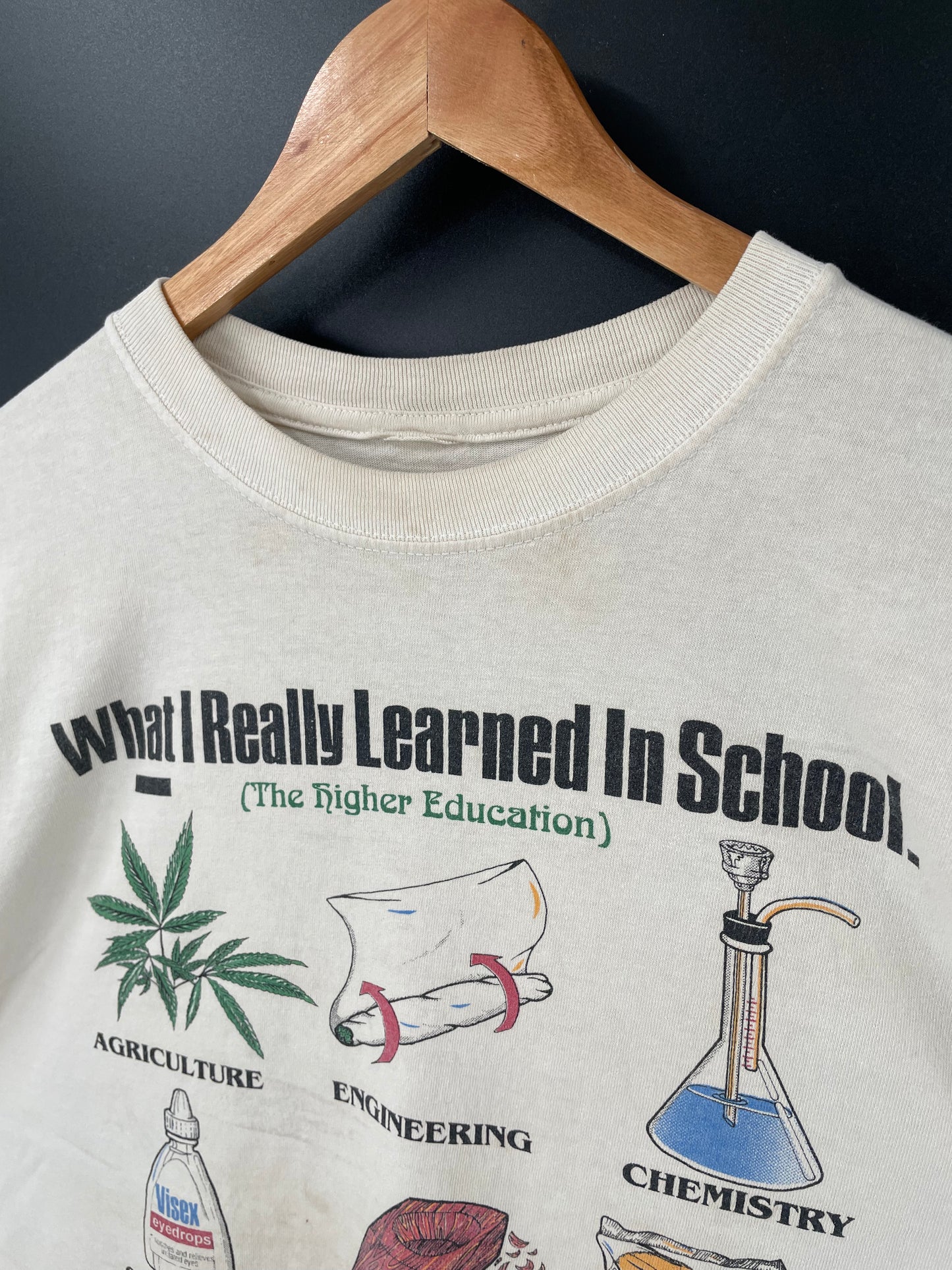 Vintage  WHAT I REALLY LEARNED IN SCHOOL Size No tag (Approx.XL) T-Shirt / K2345