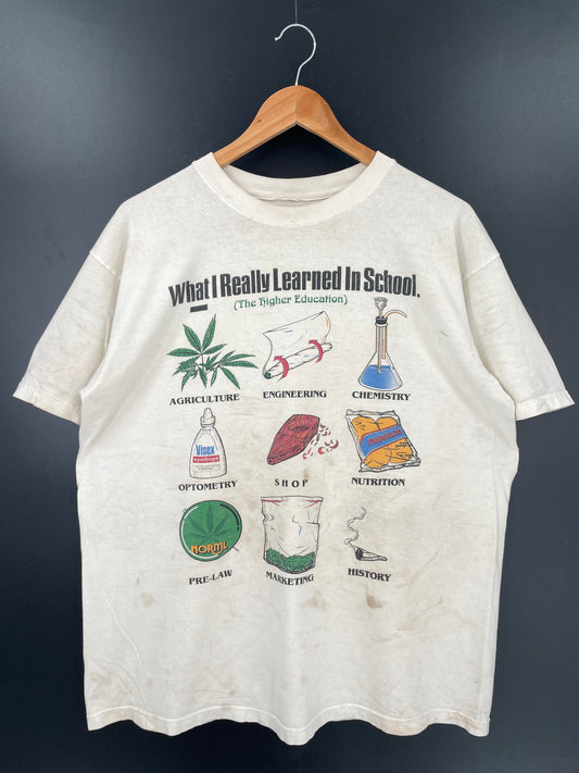 Vintage  WHAT I REALLY LEARNED IN SCHOOL Size No tag (Approx.XL) T-Shirt / K2345